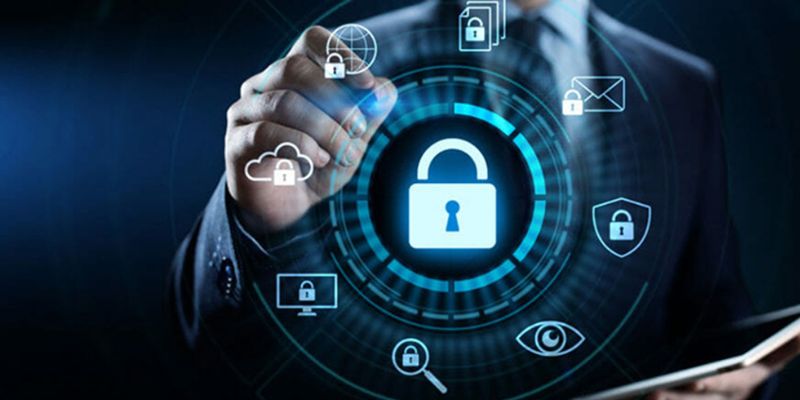 Chính sách bảo mật khi liên hệ 888B